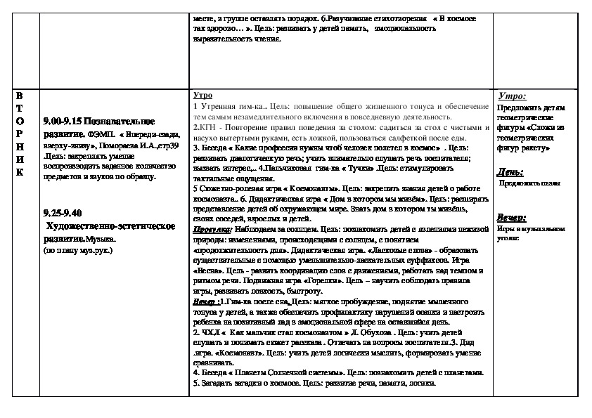 Космос план на неделю старшая группа.