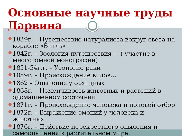 Презентация дарвин и происхождение видов 7 класс биология