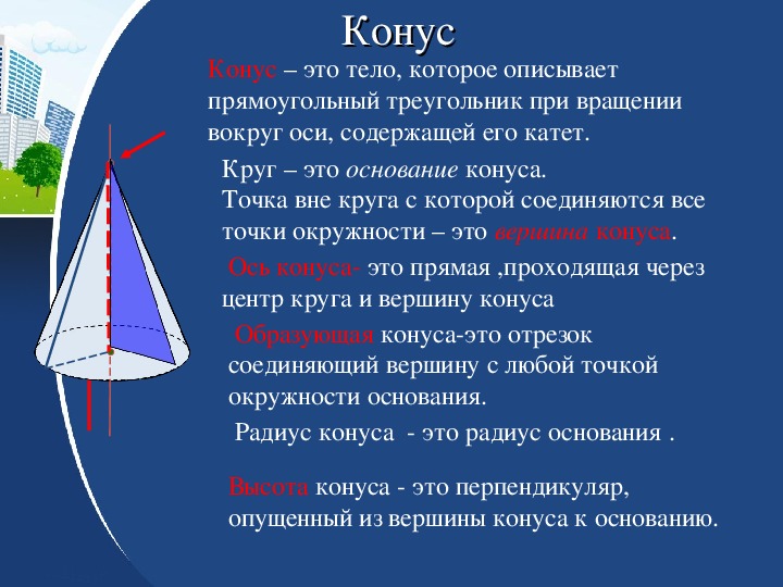 Презентация по теме тела вращения