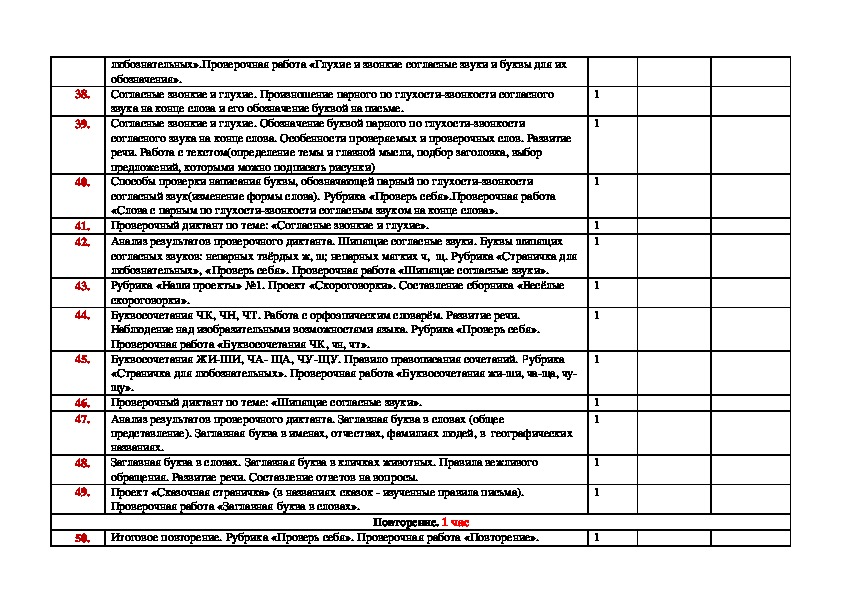 Проект сказочная страничка 1 класс