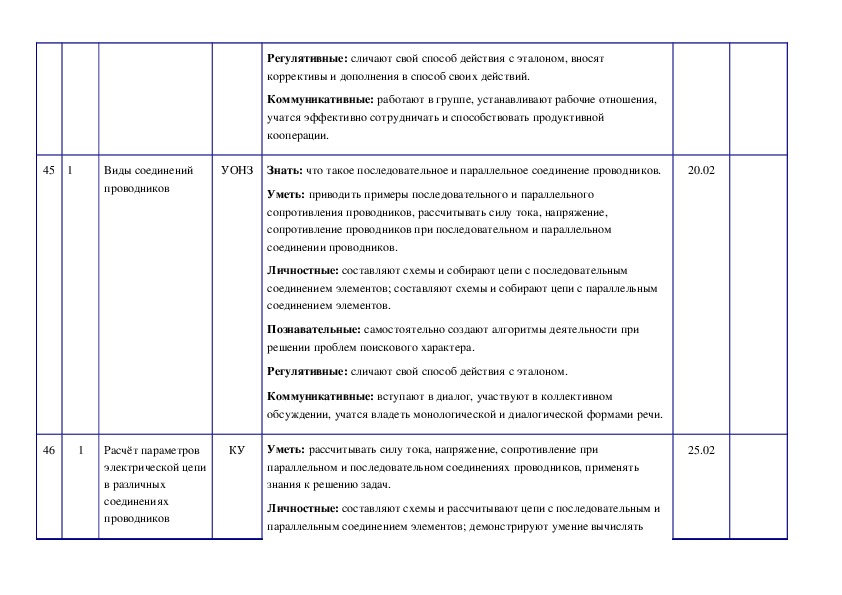 Календарно тематическое планирование 2019