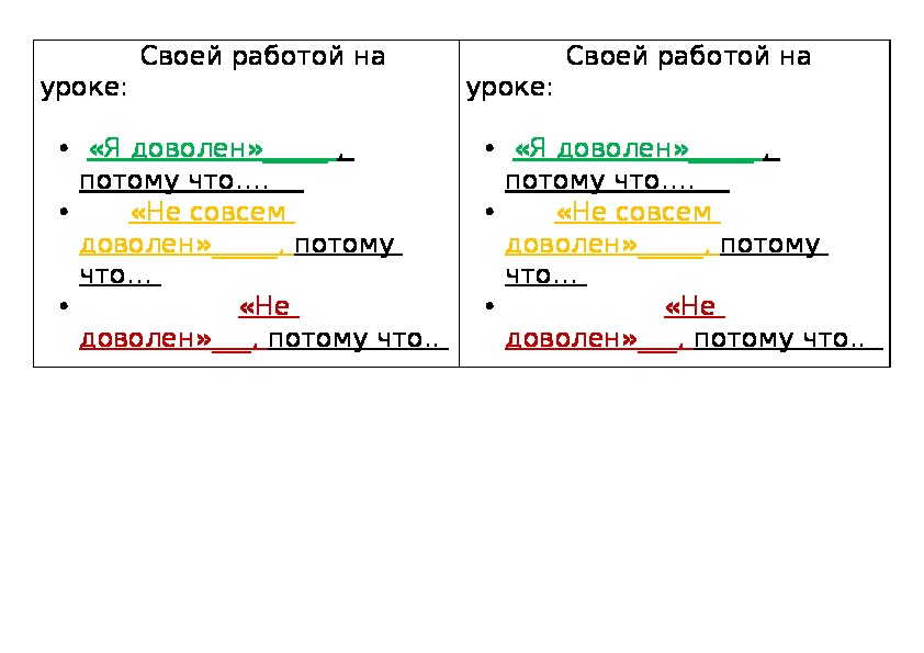 Конспект урока по русскому языку на тему "Три склонения имен существительных. Алгоритм определения склонения"