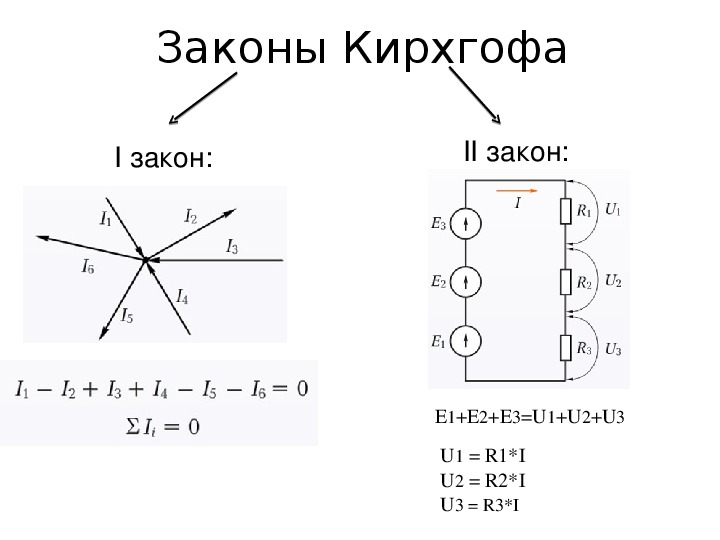 Решение электрических цепей по фото