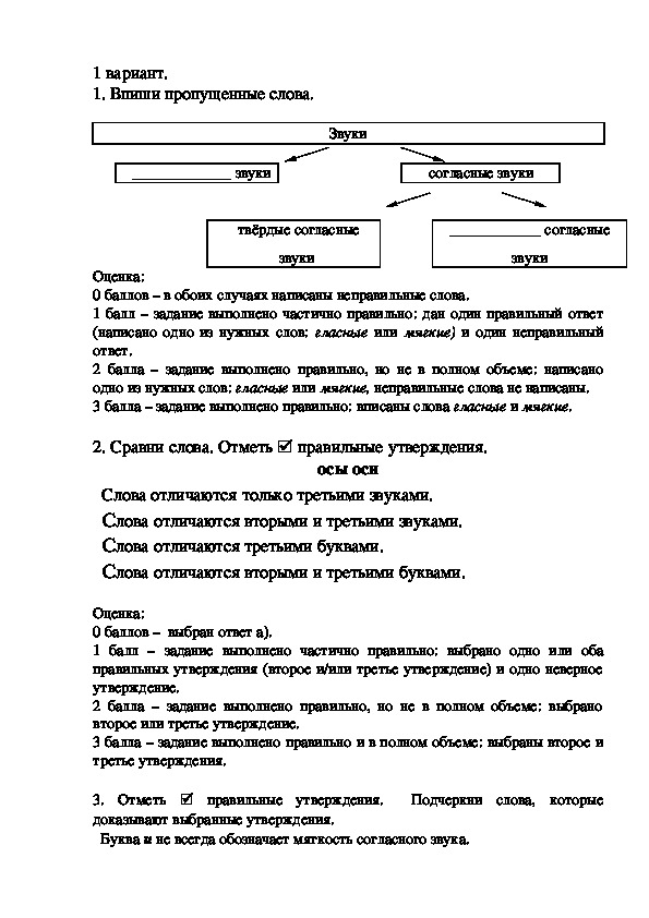 Диагностика по русскому языку 1 класс УМК 21 век