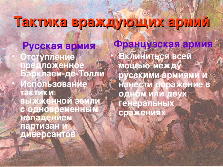 Тактика выжженной земли. Тактика в войне 1812. Тактика русской армии в 1812. Какова была тактика русской армии?. Тактика России в войне 1812.