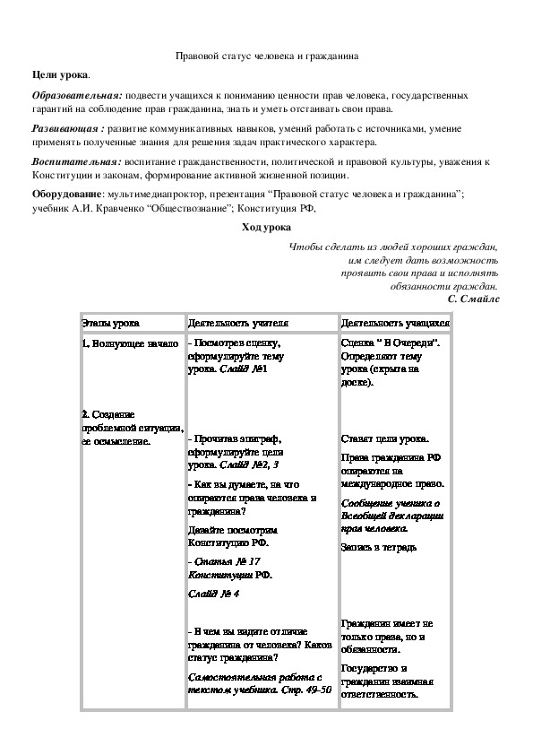 Правовой статус человека и гражданина план егэ