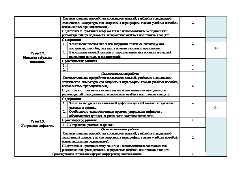 Программа для конструкции машины