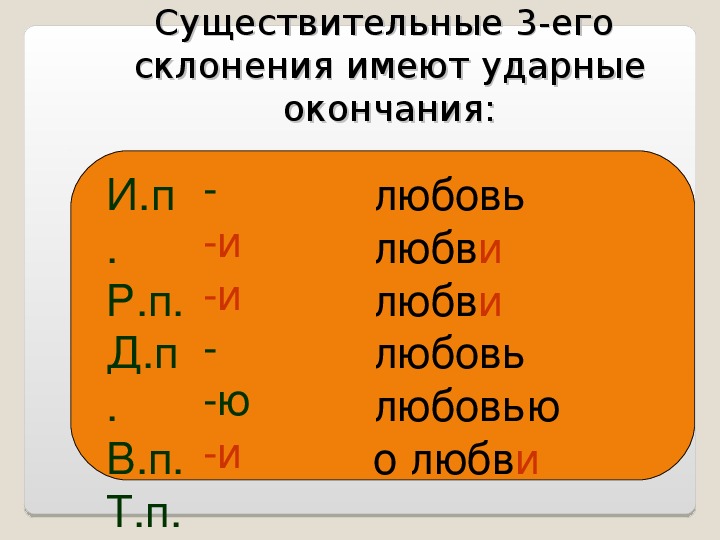 Презентация склонения существительных. Склонение существительных презентация. Окончания существительных 3 склонения. Склонение имен существительных презентация. Склонения существительных таблица.