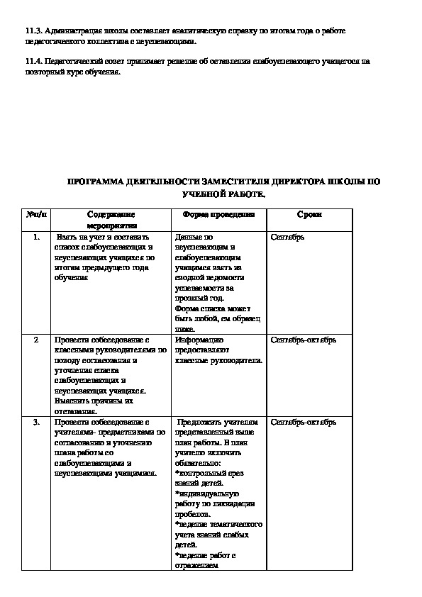 План работы с неуспевающими детьми в начальной школе 3 класс