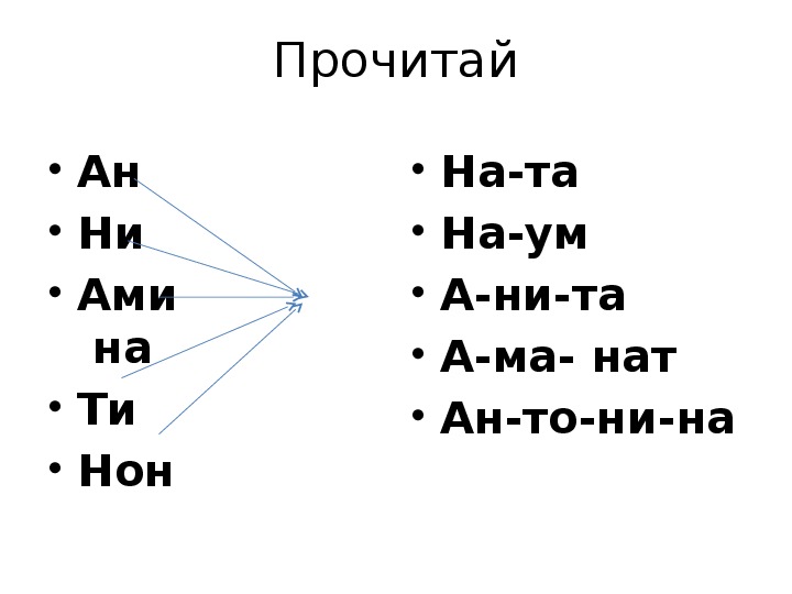 Города на букву нн