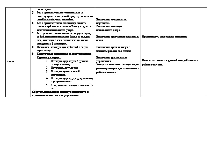 Тех карта урока физкультуры