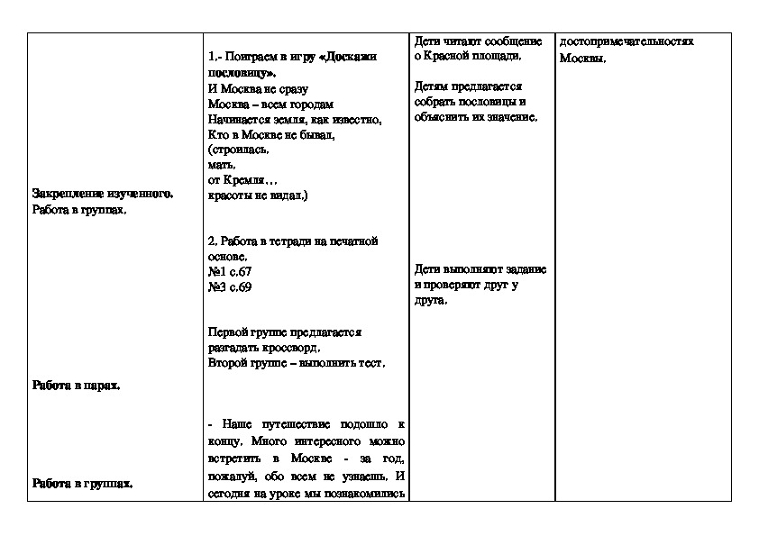 Технологическая карта по окружающему миру 2 класс московский кремль