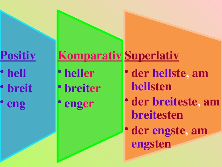 Презентация по немецкому языку степени сравнения прилагательных