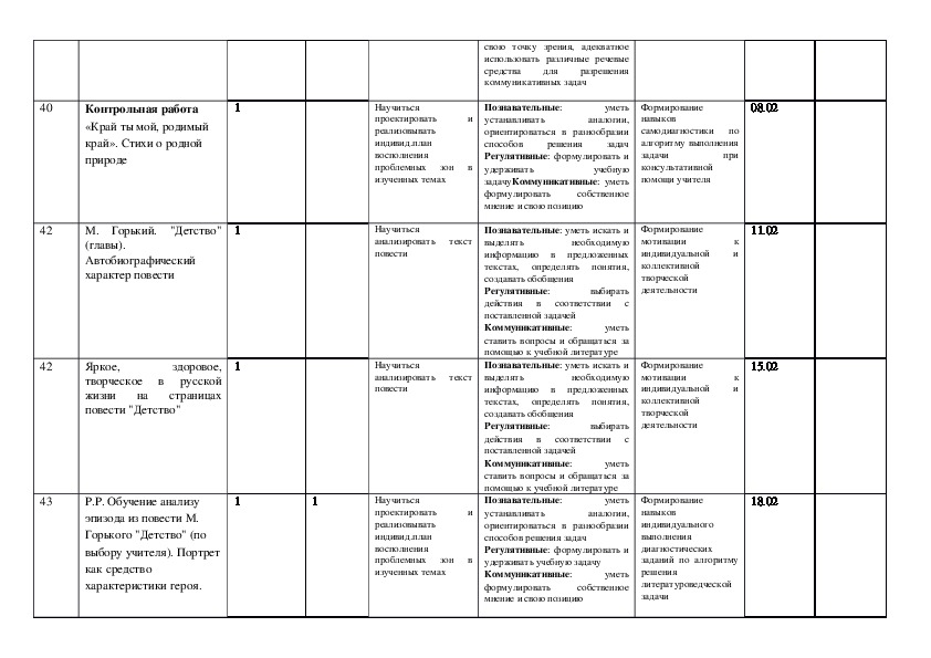 Календарно тематический план литература 6 класс коровина