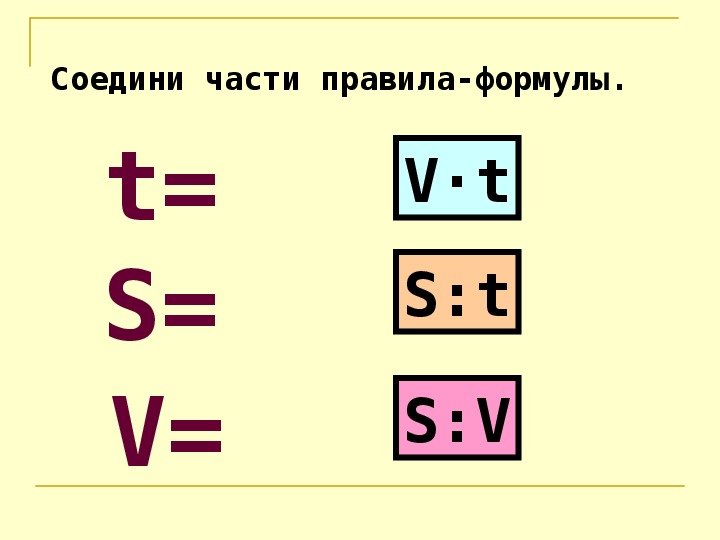 S V T формула. Формула пути. Оптический путь формула. Урок 2 формула пути.