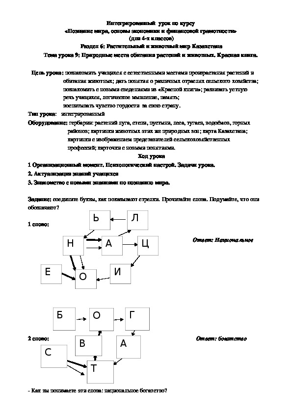 Конспект урока " Природные места обитания растений и животных. Красная книга."