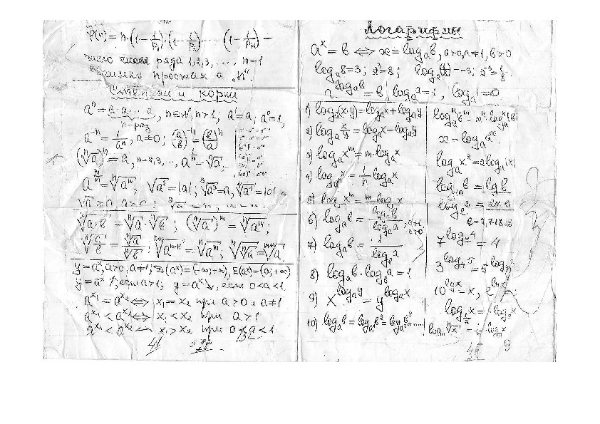 Все формулы по математике