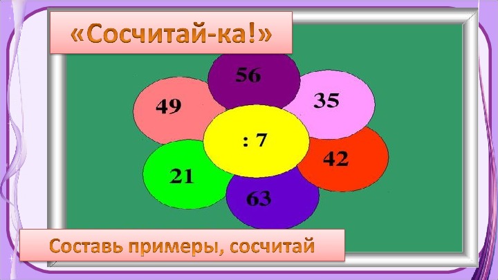 Равные фигуры 3 класс перспектива презентация. Сегодня на уроке математики 3 класс площадь.