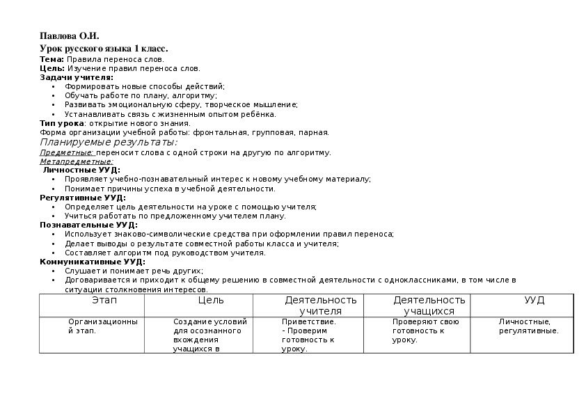 План конспект по русскому класс