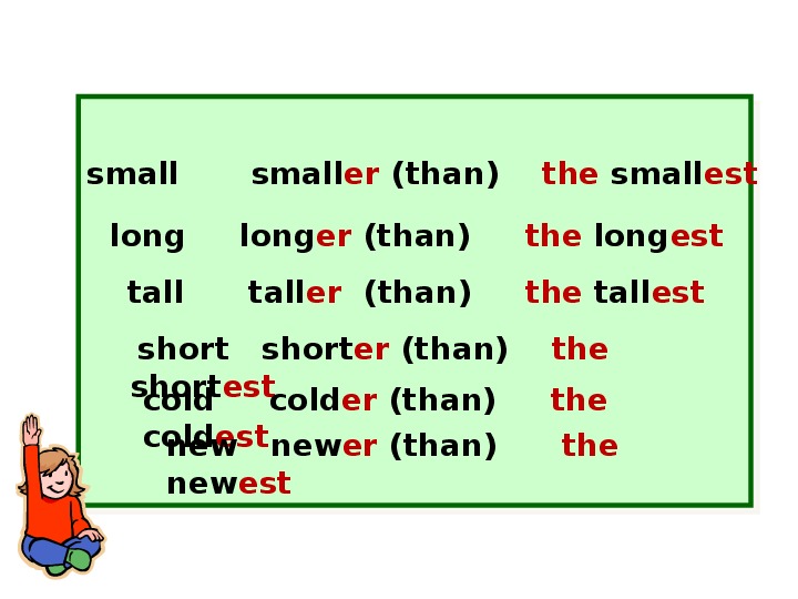 Most small. Small smaller the smallest таблица. Small smaller the smallest правило. Small формы сравнения. Small- big smaller the smallest.