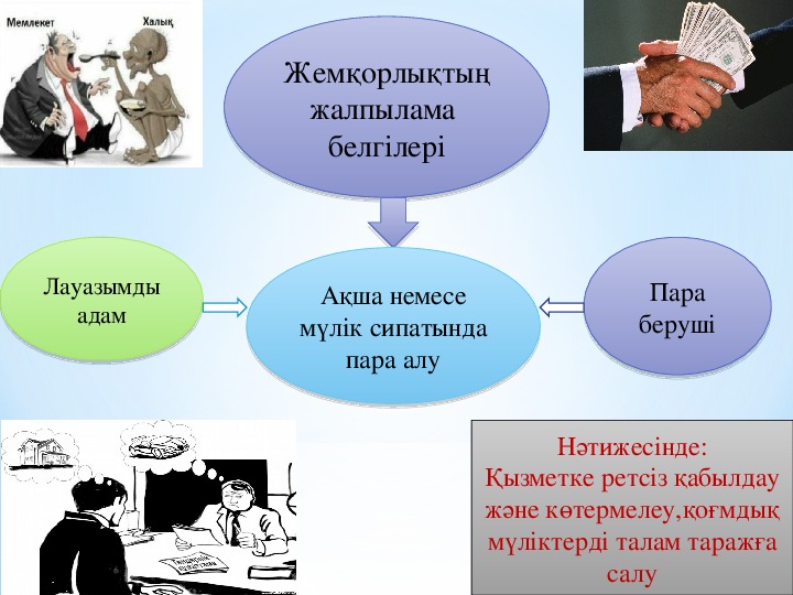 Пара алу презентация