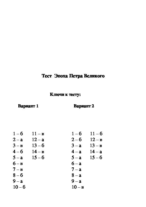 Итоговый тест по петру 1