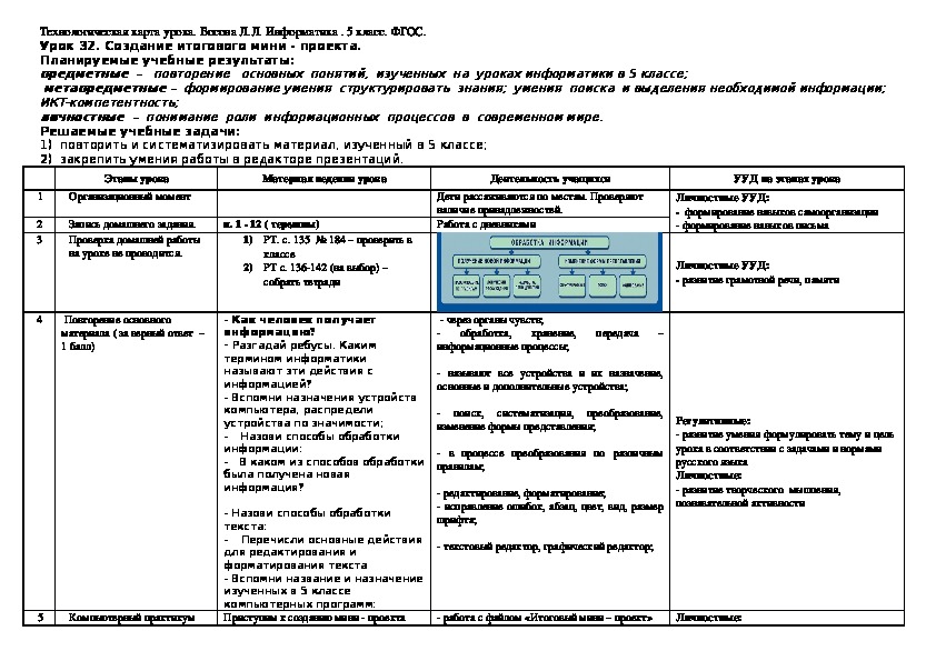 Урок 32. Создание итогового мини - проекта.