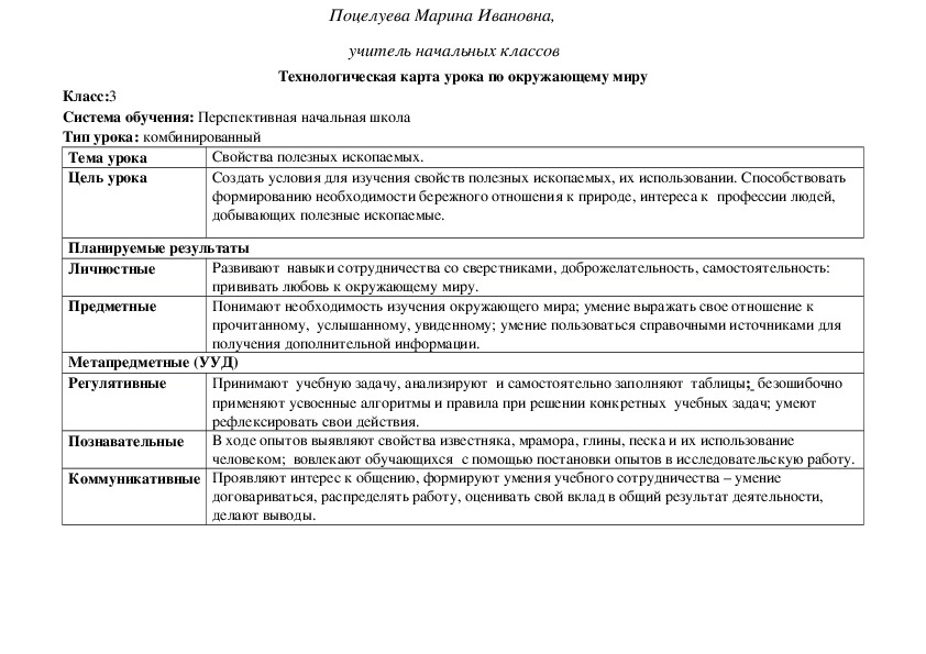 Технологическая карта урока по окружающему миру 2 класс родная страна школа россии