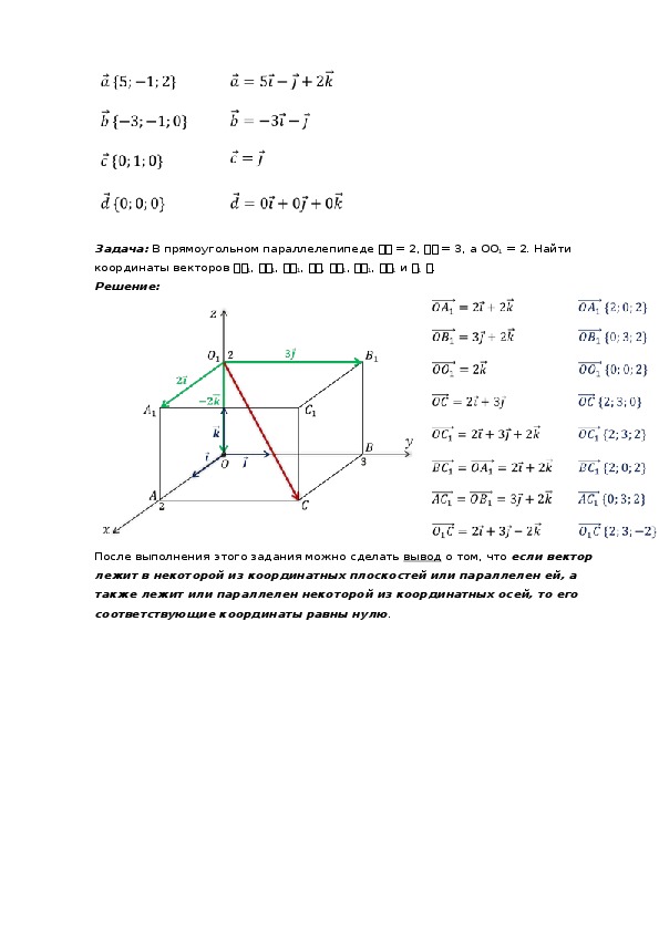 Пространство задач. Разложение вектора по трем некомпланарным векторам задачи с решением. Координаты и векторы в пространстве задачи. Координаты векторов задачи с решениями. Векторы в пространстве задачи с решениями.