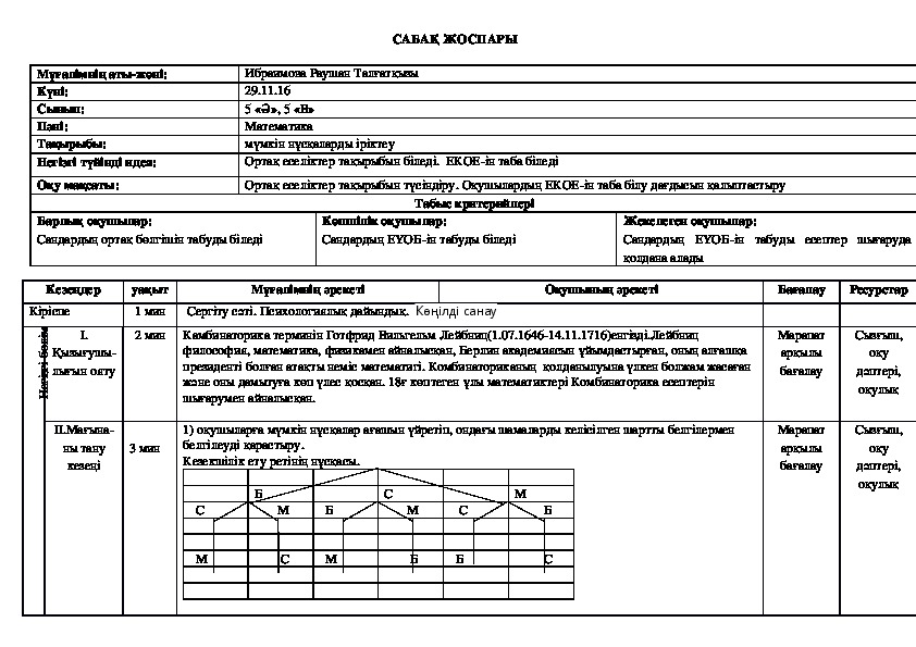 План урока "Мумкін нускаларды іріктеу"