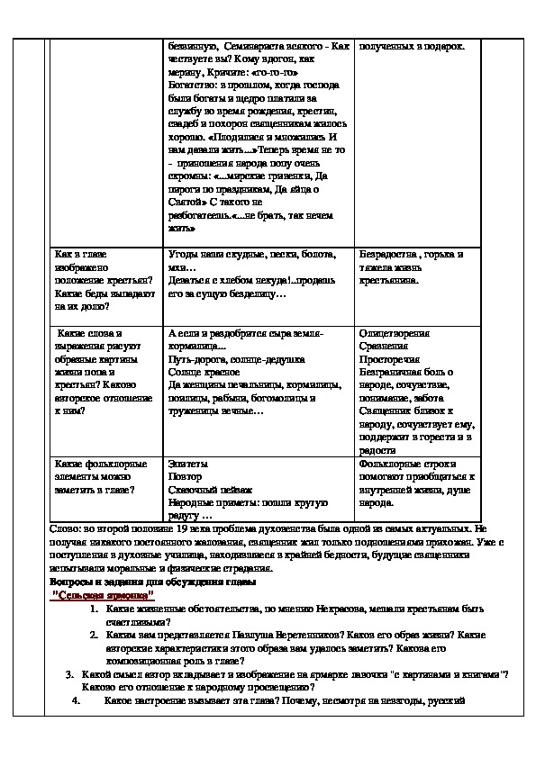 Авторские отступления кому на руси жить. Герои по главам кому на Руси жить хорошо таблица. Русская литература 10 класс поэма 