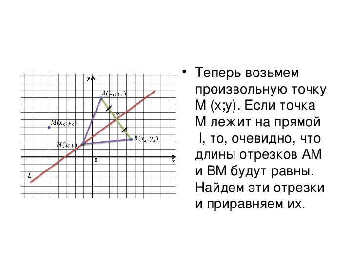 Можно ли нарисовать на плоскости 9 отрезков так чтобы каждый пересекался ровно с тремя другими