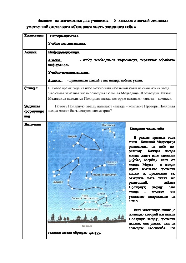 Задание  по математике для учащихся     8  классов с легкой степенью умственной отсталости «Северная часть звездного неба»