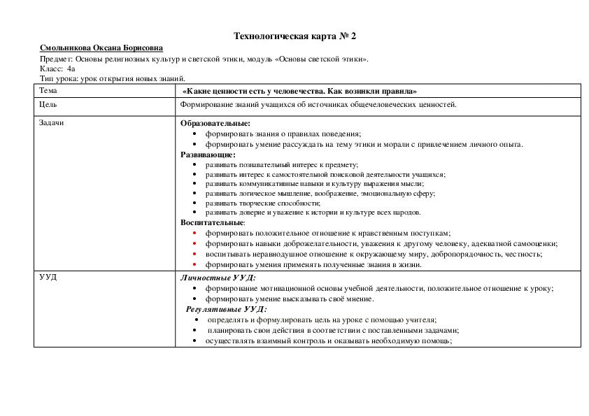 Промежуточная аттестация по орксэ