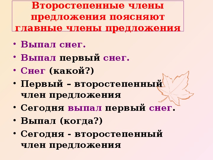 Снег разбор