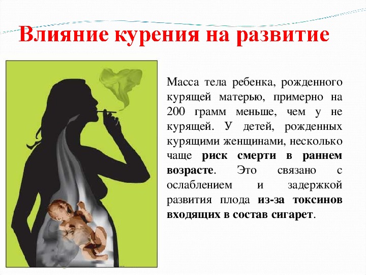 Презентация о вреде