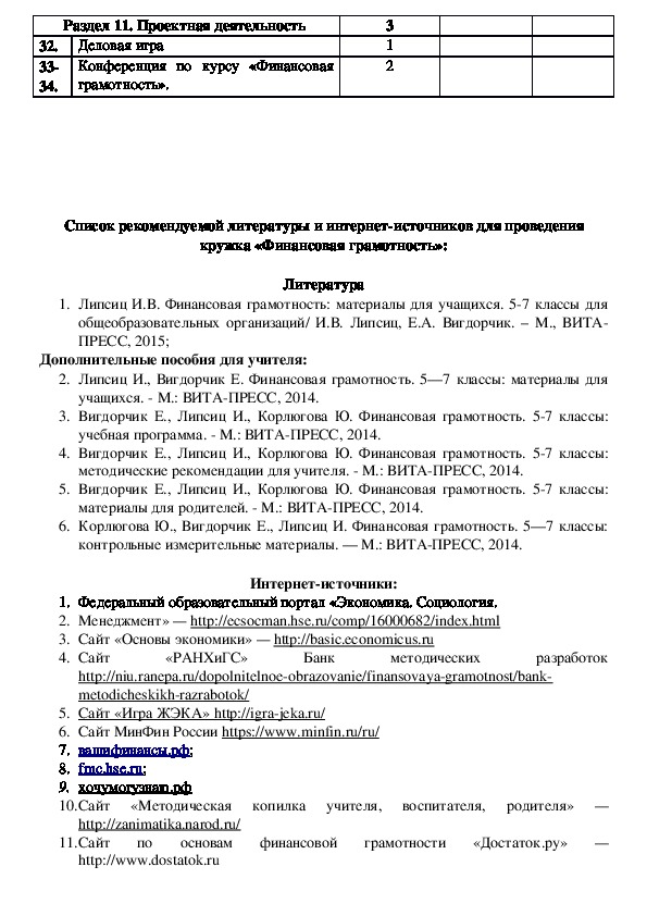 Финансовая грамотность 5 класс конспекты. Финансовая грамотность 5 класс рабочая программа. Программа Кружка по финансовой грамотности. Таблица финансовой грамотности 5 класс. Финансовая грамотность 5 класс задания.