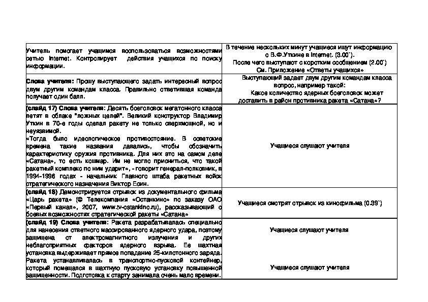 План конспект по обж