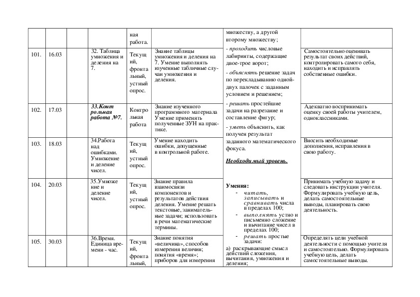 Календарно тематическое планирование 2 класс математика