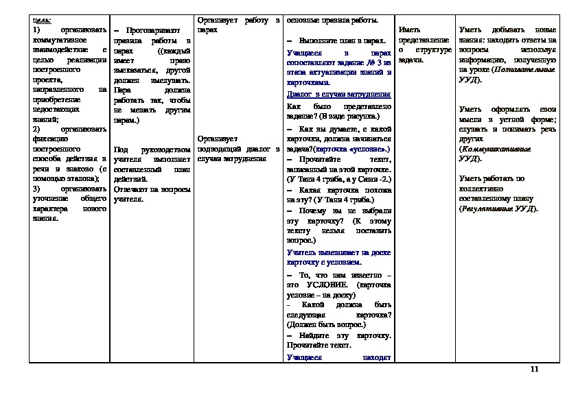 Технологическая карта урока открытия нового знания