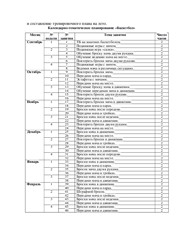 Календарный план баскетбол