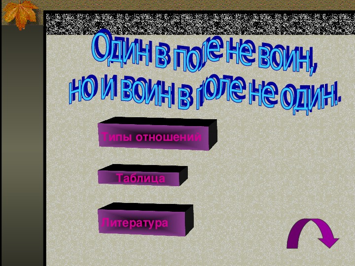 Презентация к уроку биологии 9 класс "Типы отношений"