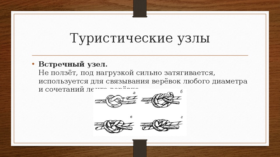 Узлы в туристском походе обж 8 класс презентация