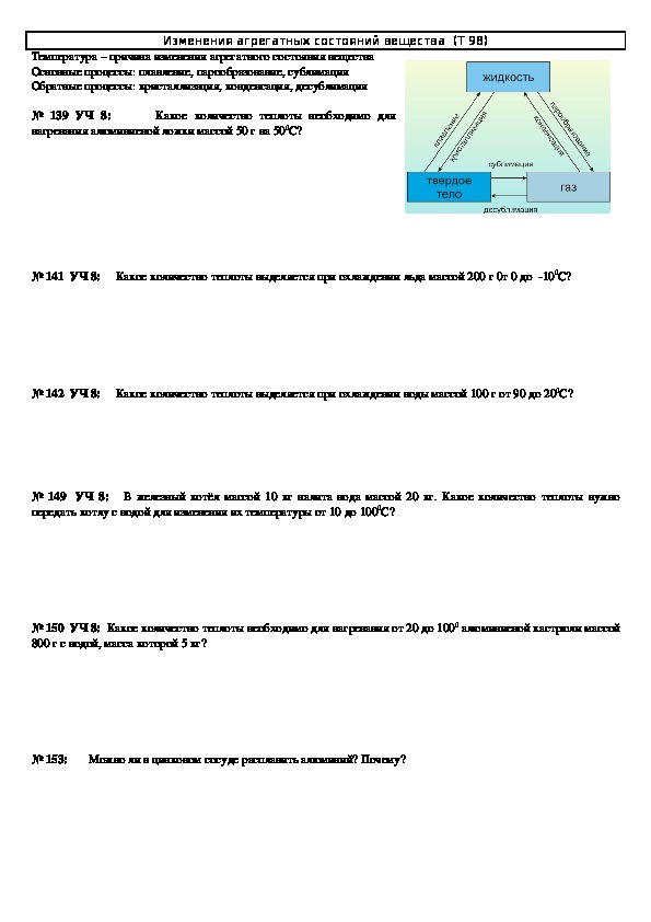 Изменение агрегатных состояний 1 вариант