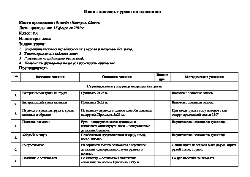 План конспект урока классического танца