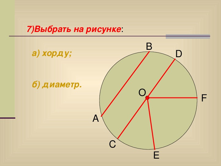 Геометрическое место точек окружность и круг 7 класс мерзляк презентация