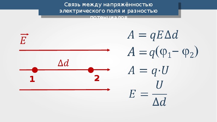 Напряженность однородного поля. Связь напряжения и напряженности электрического поля. Связь между напряженностью и напряжением. Связь между напряженностью электростатического поля и напряжением. Связь между напряжением и напряженностью электрического поля.