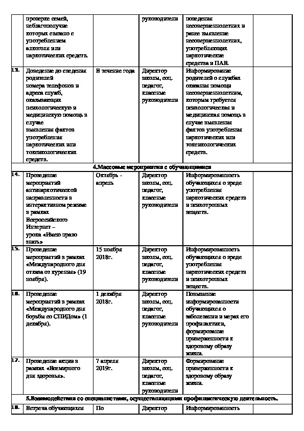 План работы общественного совета