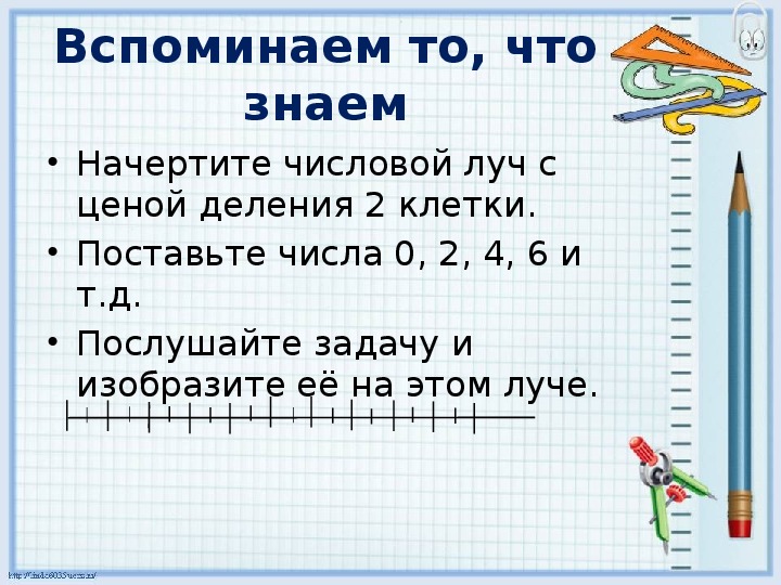 Координатный луч 4. Как начертить числовой Луч. Тема движение по координатному лучу 4 класс.