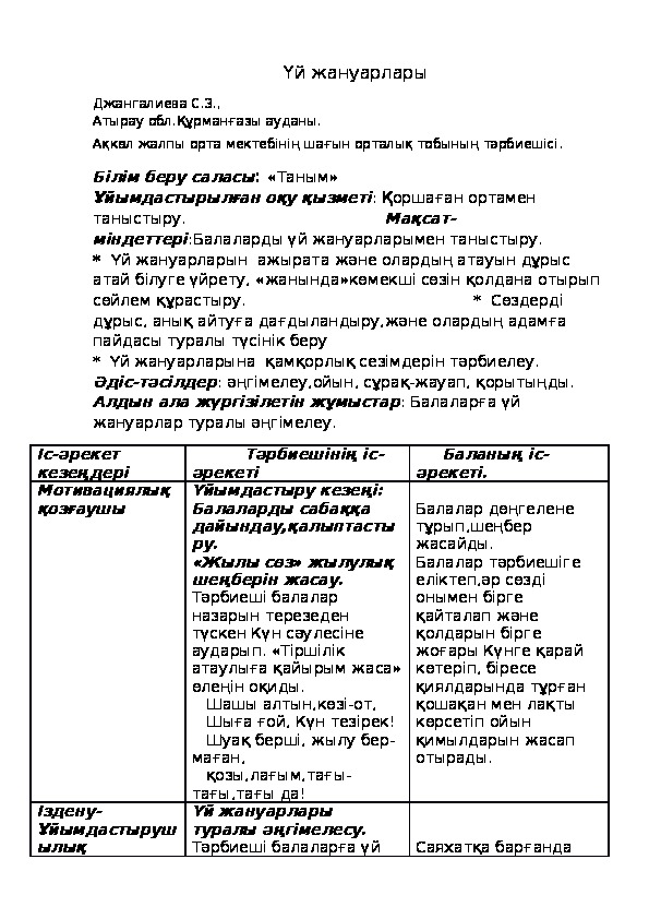 Обложка для материала Разработка урока "Үй жануарлары"